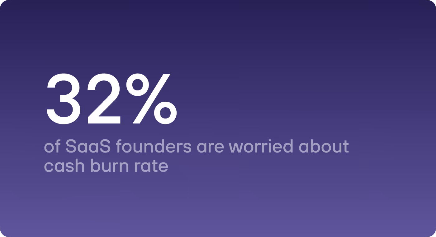 re:cap_Cash Burn Rate SaaS founders