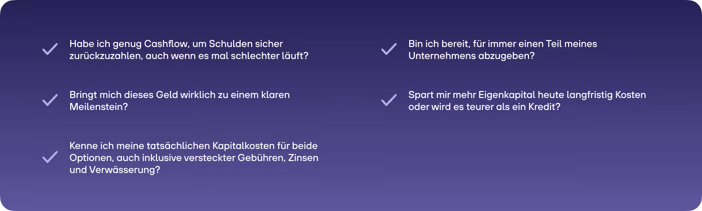 re:cap_Eigenkapital vs. Fremdkapital Entscheidung Checkliste