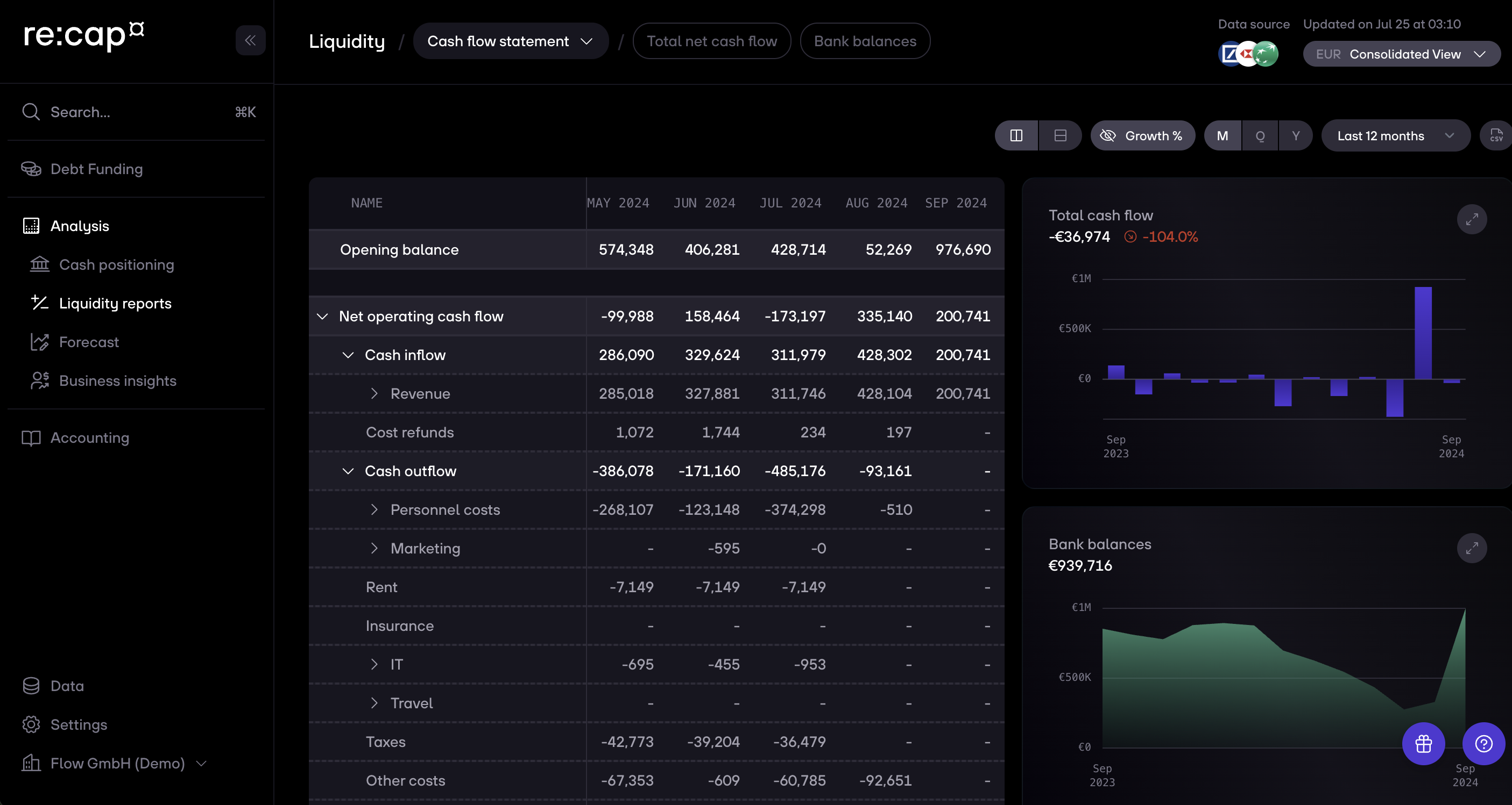 re:cap_Help center create team and project tags