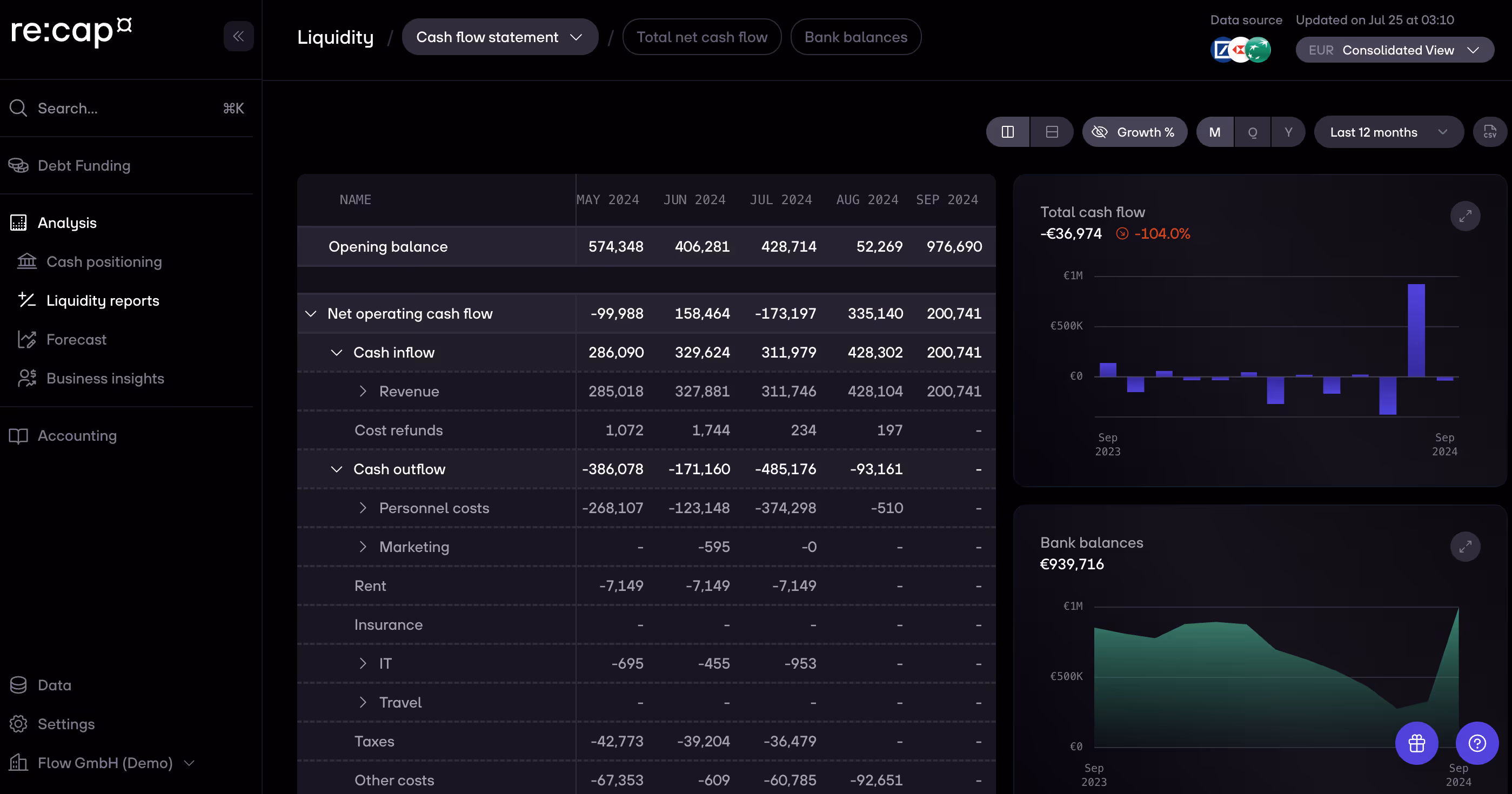 re:cap_Help center team projekt tags erstellen