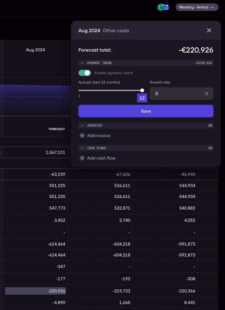 re:cap_monthly forecast