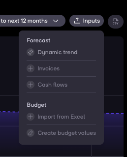 re:cap_monthly forecast