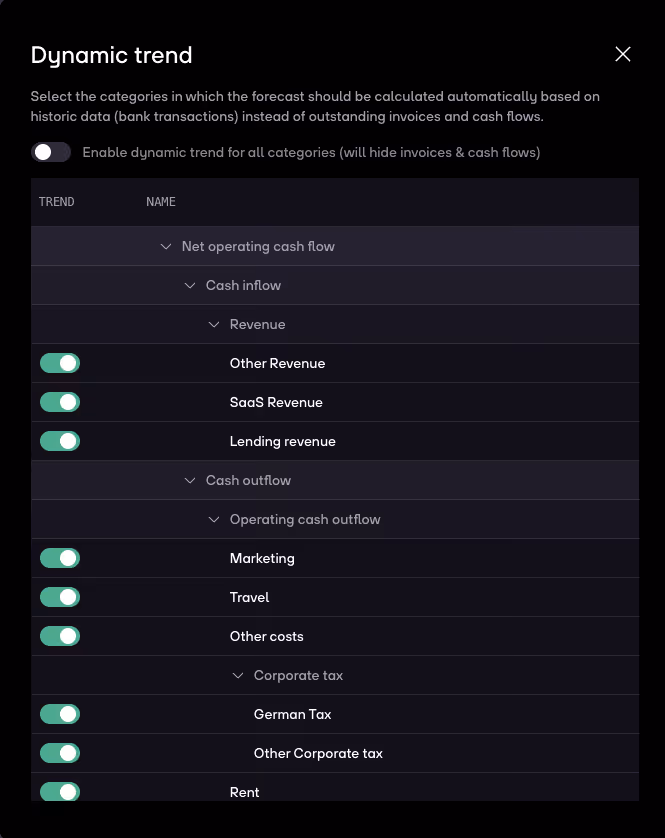 re:cap_monthly forecast