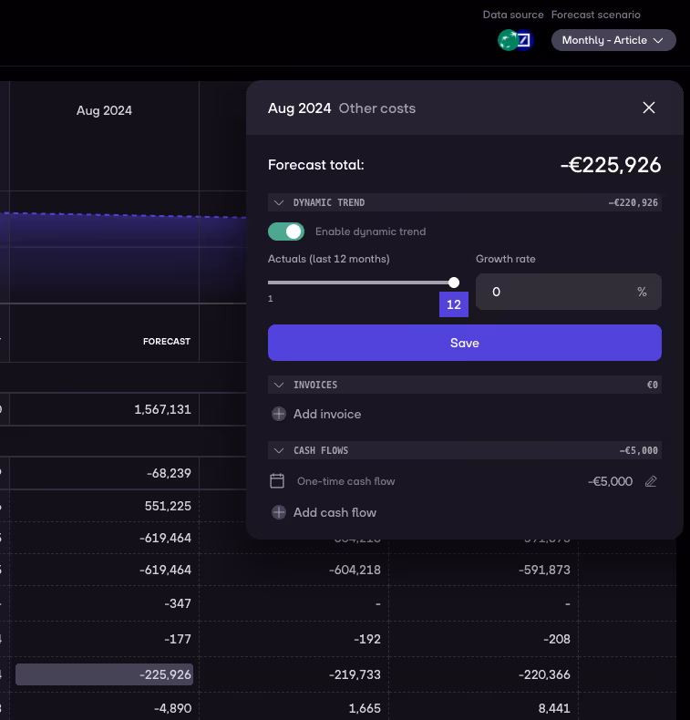re:cap_monthly forecast