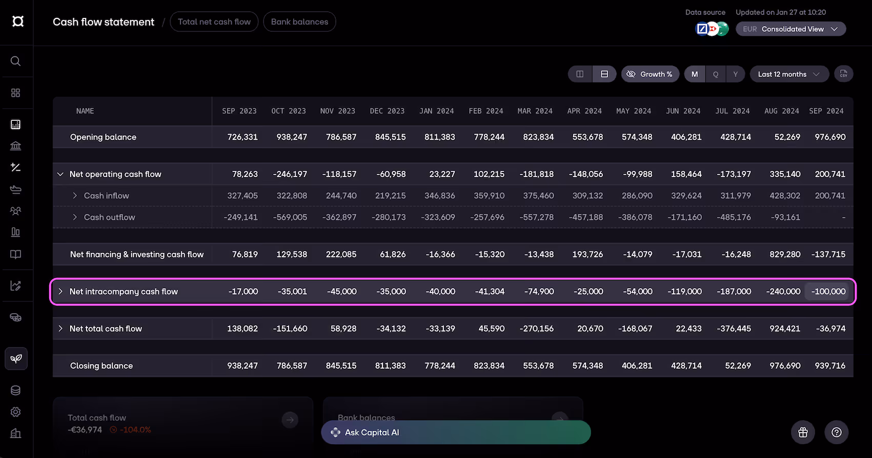 re:cap cash flow tagging
