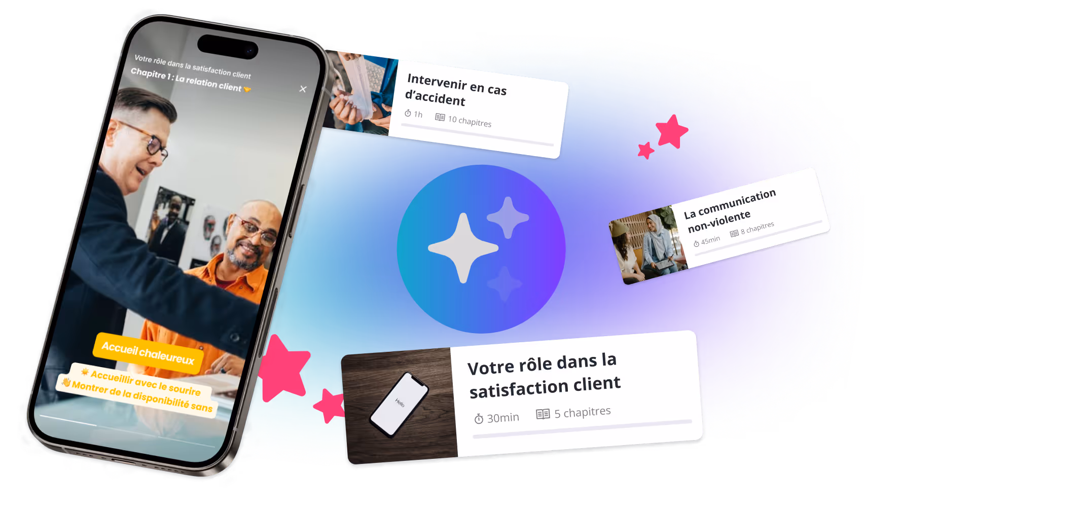 SPARTED - Application de Mobile Learning + Back Office de création des contenus
