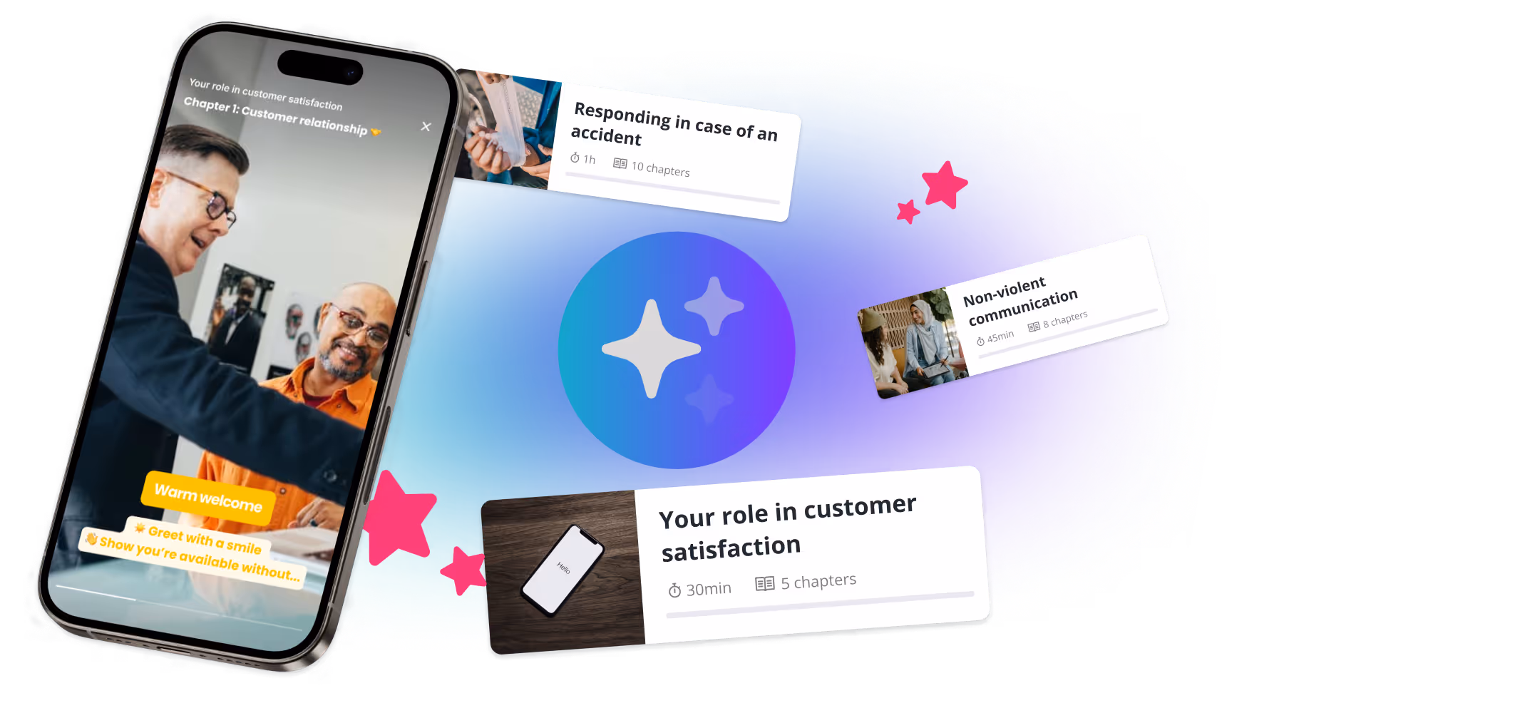 SPARTED - Application de Mobile Learning + Back Office de création des contenus