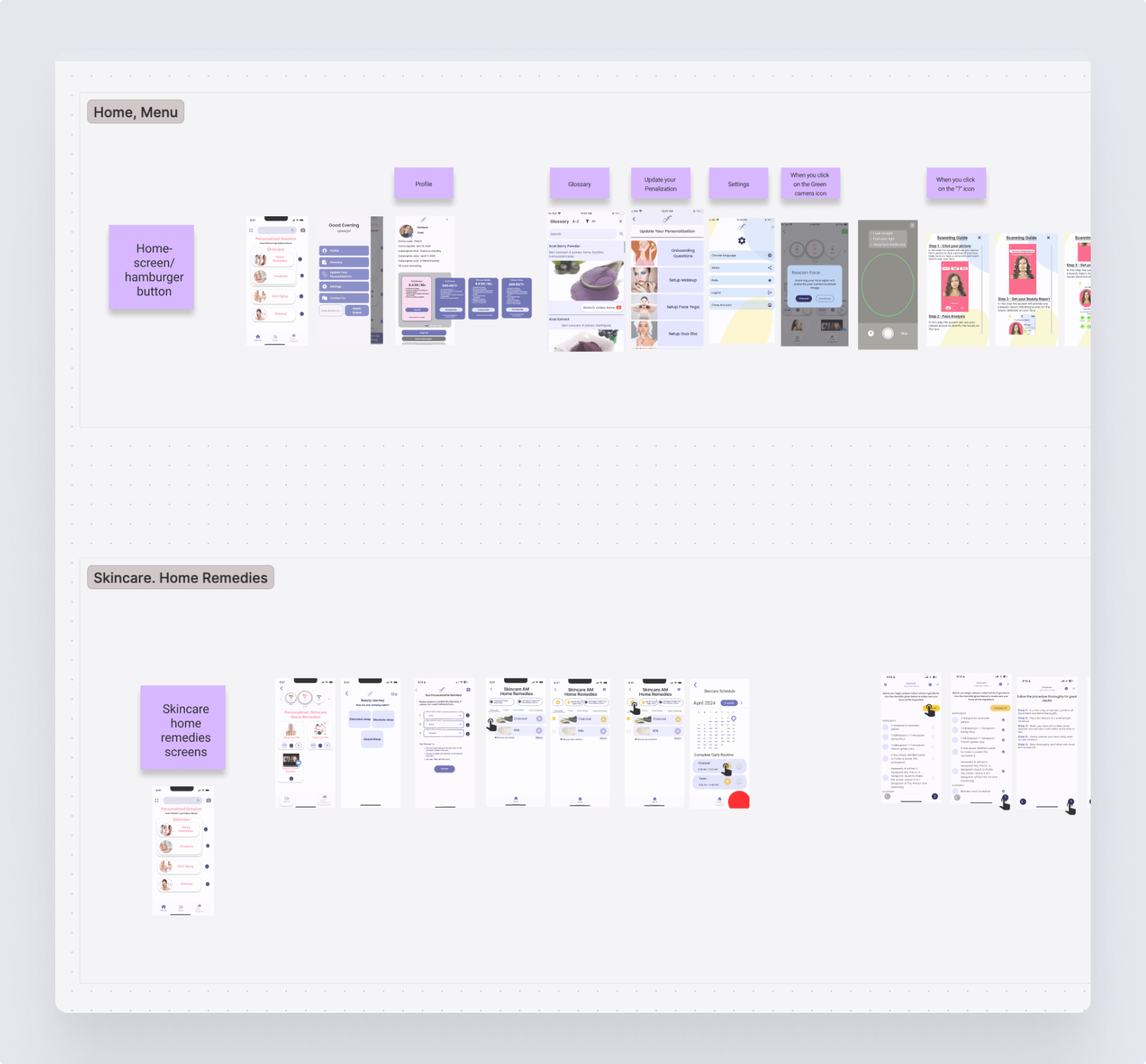 Forever Beauty app user flow — home menu navigation and skincare home remedies screens