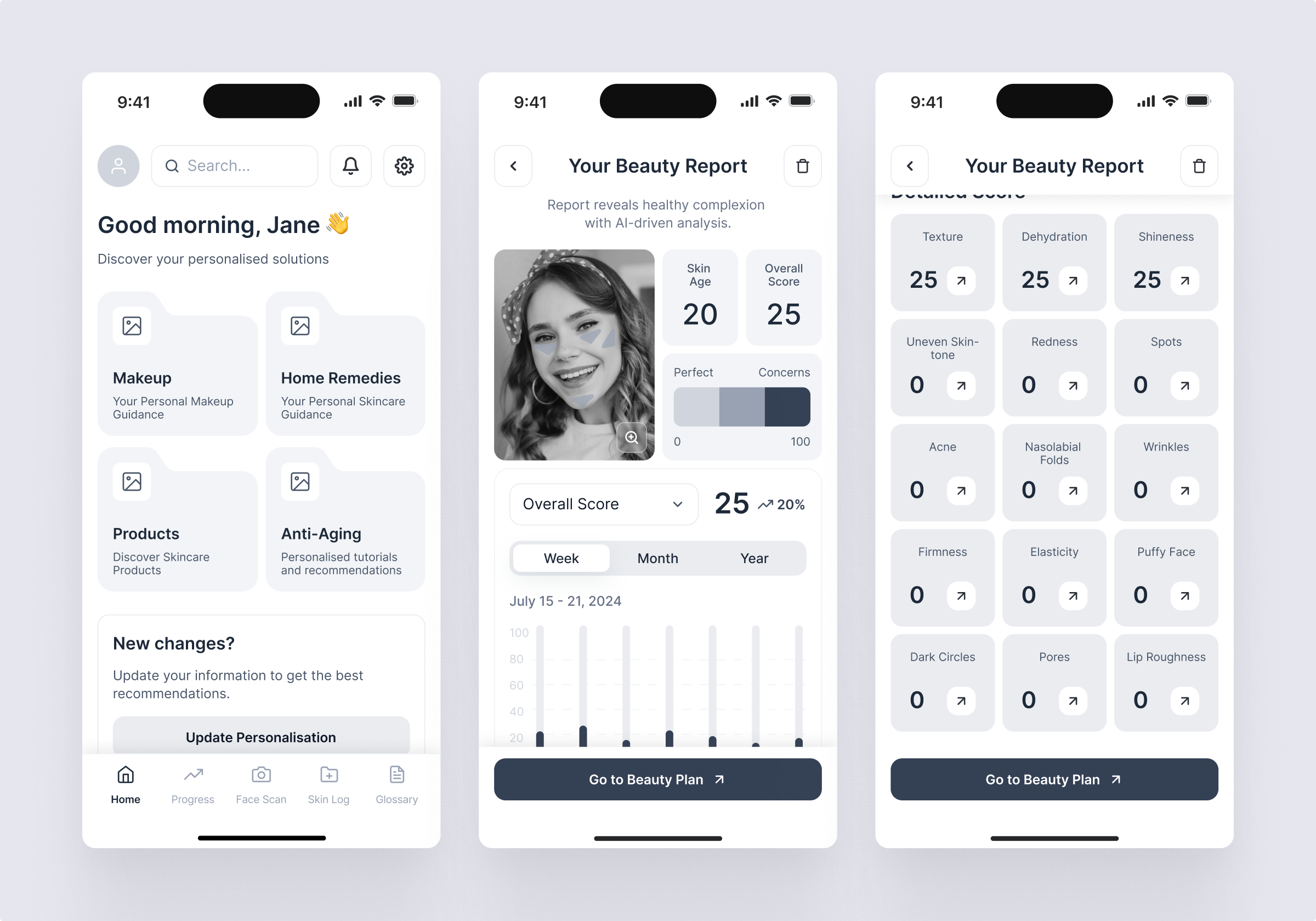 Forever Beauty skincare app user flow — splash screen, login, sign up, and onboarding sequence