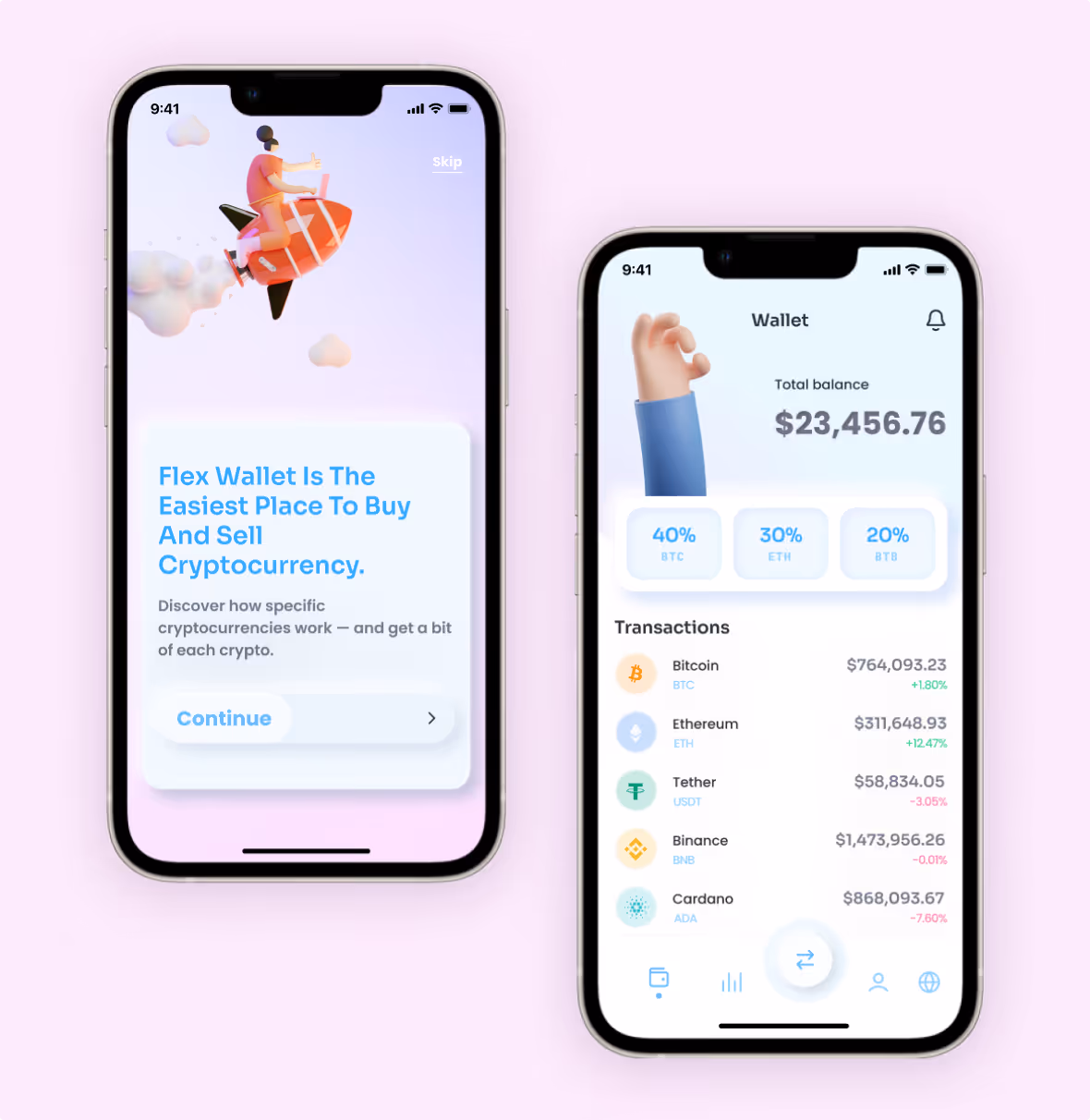 Flex wallet