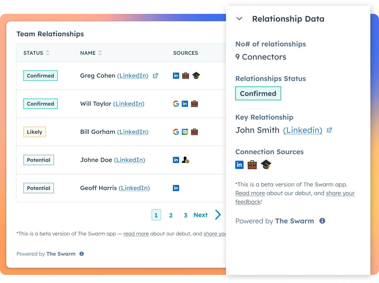 The Swarm – Data API Example