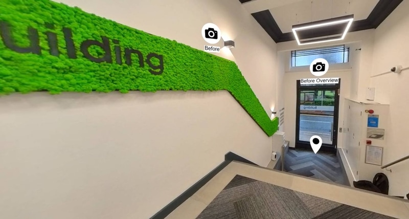 What is a V360 Tour?