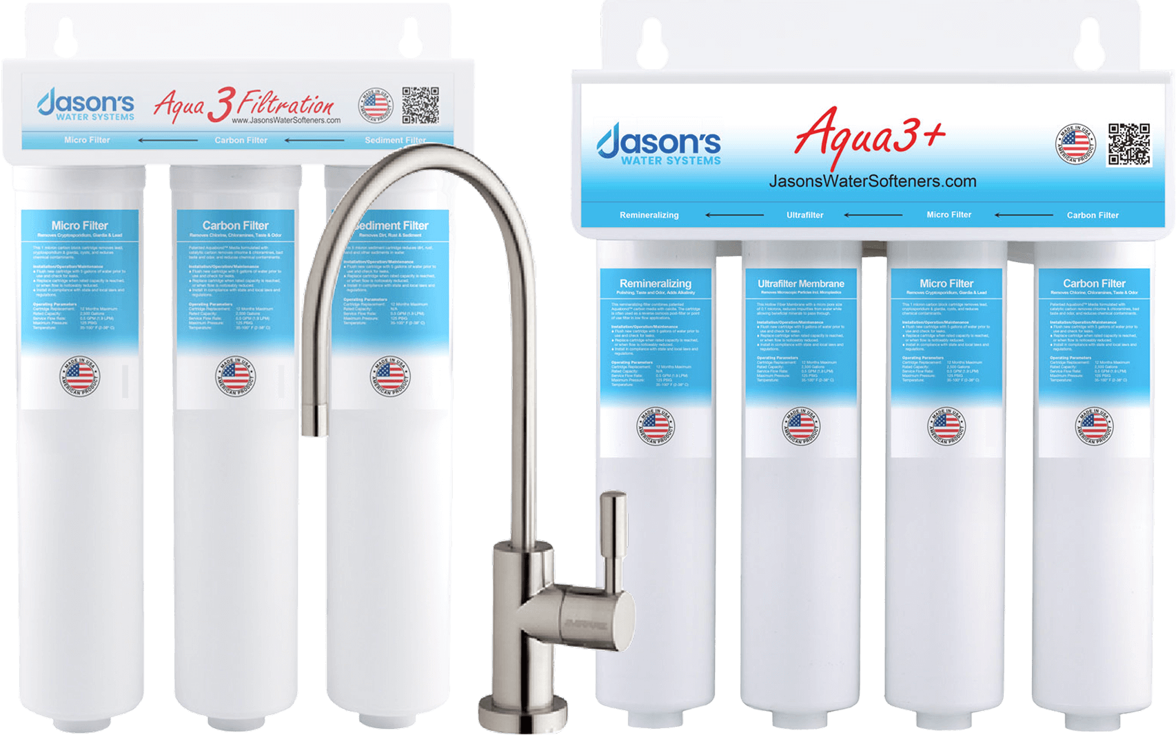 Jason’s Aqua3 water filtration system with three filters and a faucet.
