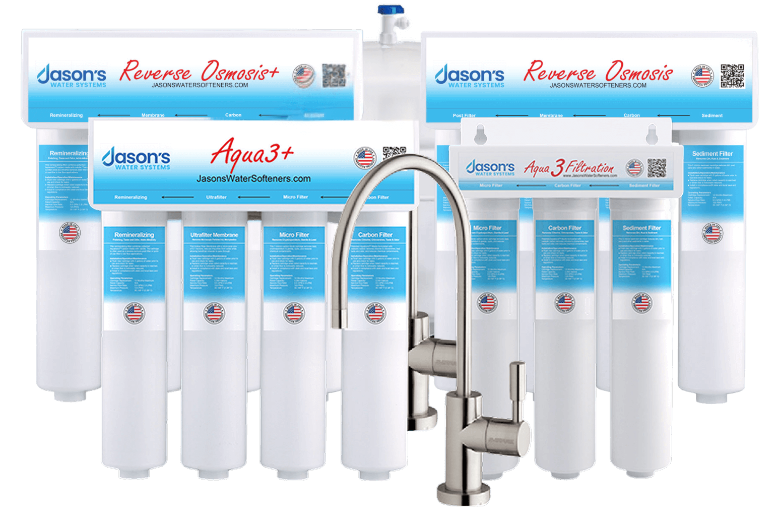 Display of Jason's Water Systems water filtration units including Reverse Osmosis+, Aqua3+, and Aqua 3 Filtration models, featuring various labeled filter cartridges such as remineralizing, carbon, micro, and sediment filters, along with a stainless steel faucet in front.