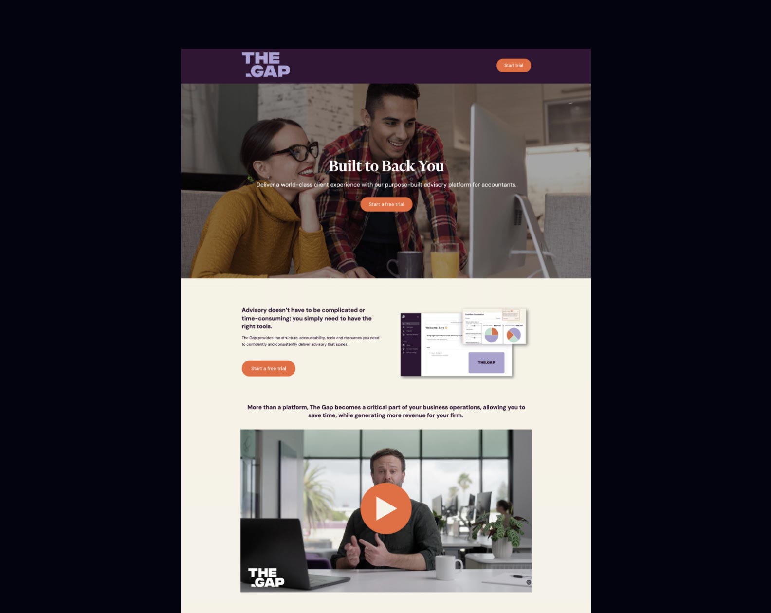 The Gap - Platform Campaign