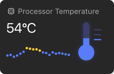 Processor Temperature Component