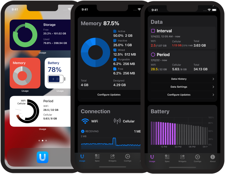 Usage for iOS Screenshot