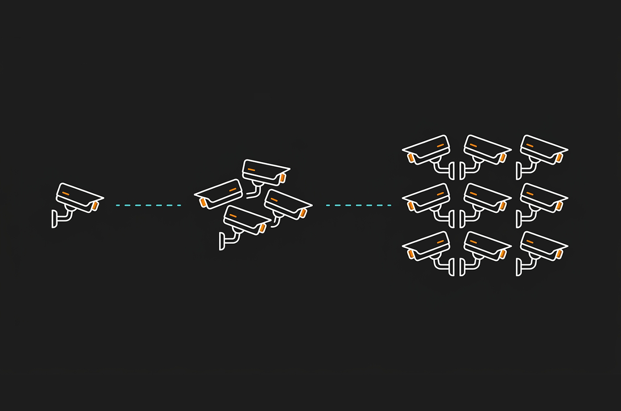 Scalable Solutions.