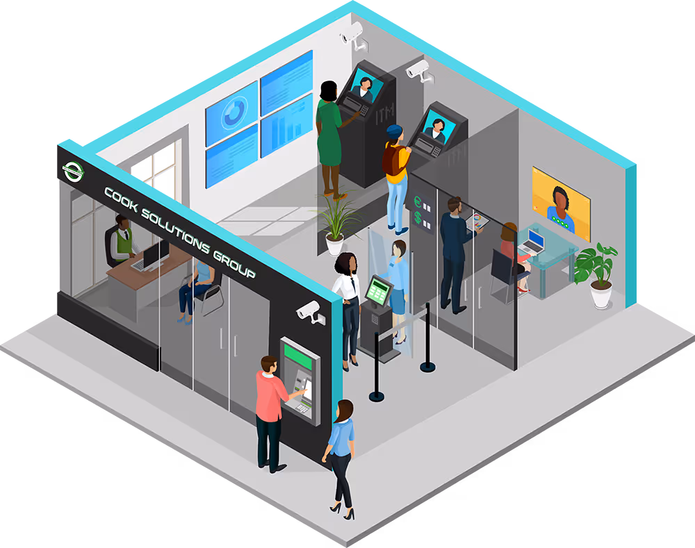 Cook Solutions Group Branch Transformation- Technology Micro