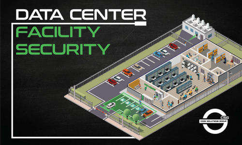 SOC 2 Type II Report: Security & Compliance Overview