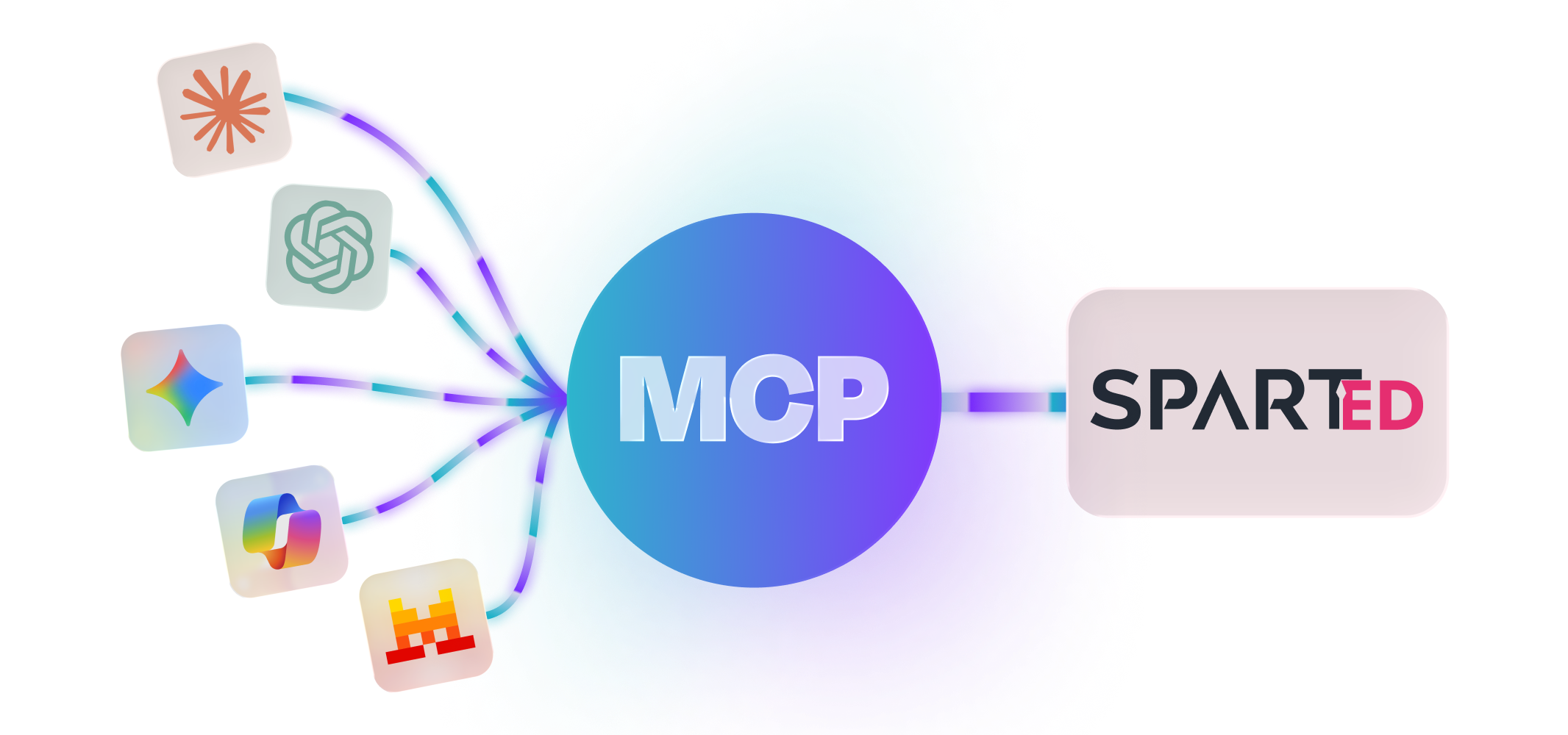 SPARTED - Application de Mobile Learning + Back Office de création des contenus