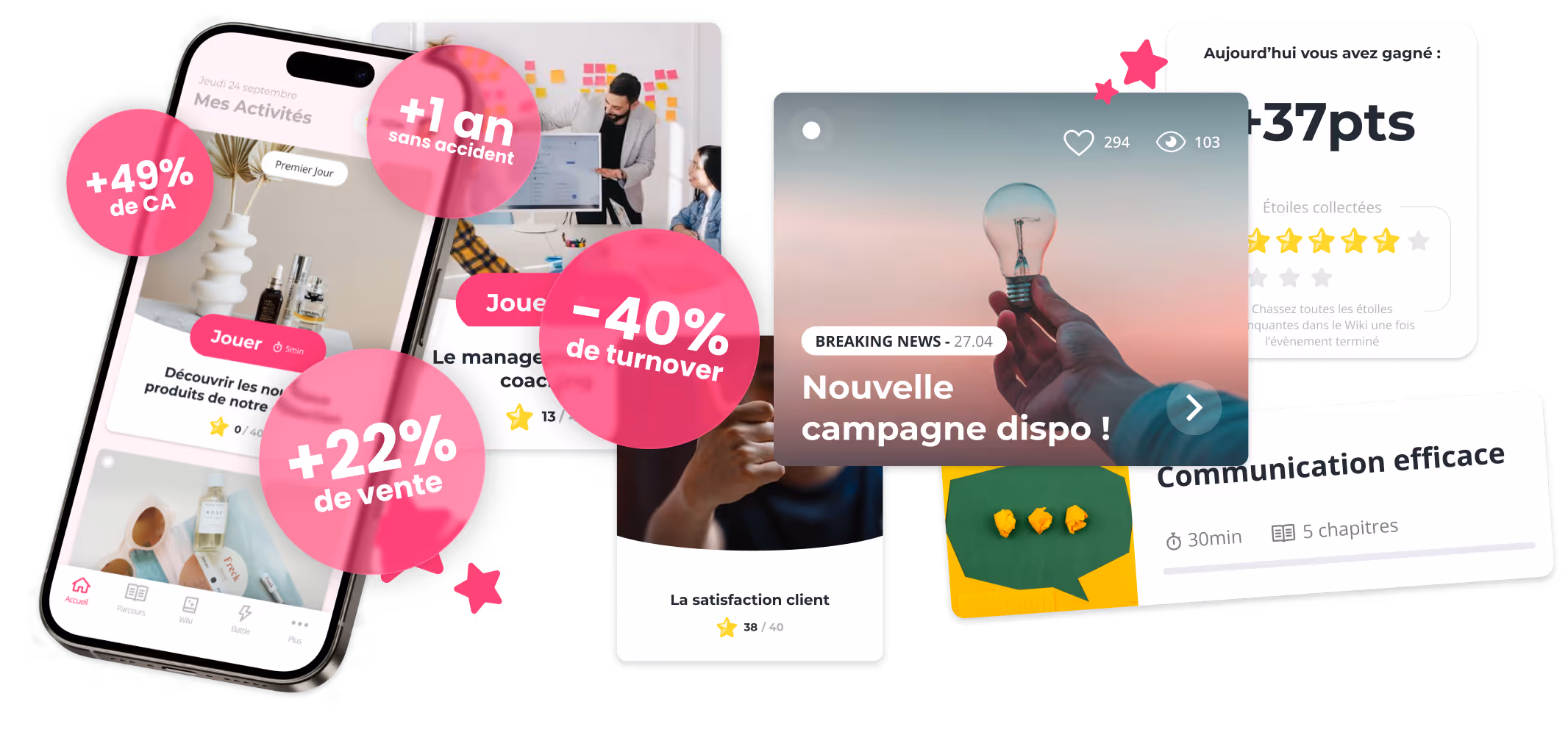 SPARTED - Application de Mobile Learning + Back Office de création des contenus