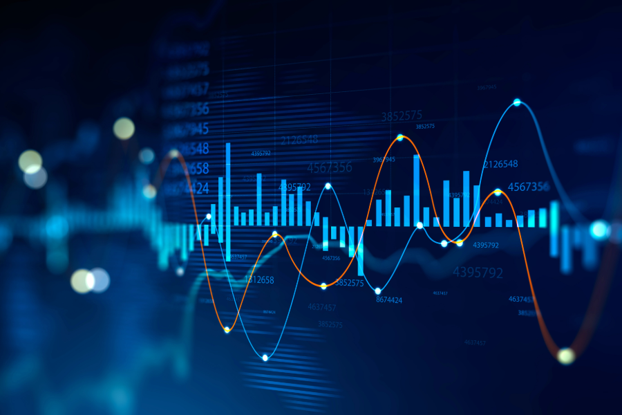 Investment Market Update: December 2025