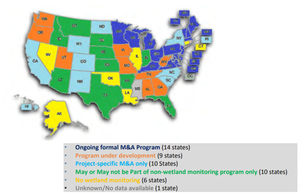 Status of wetland monitoring and assessment (M&A) program amongstates