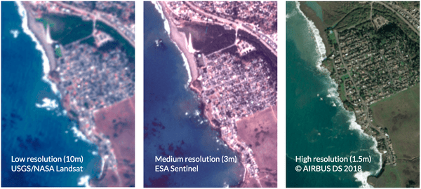 Satellite imagery of a riparian area, fading from truecolor to NDWI to NDVI