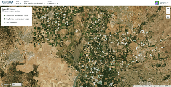 Scenario optimization in agriculture