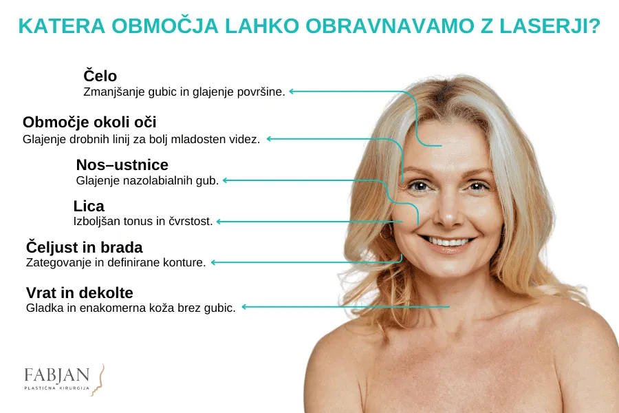 Majhne dojke - povečanje z vsadki