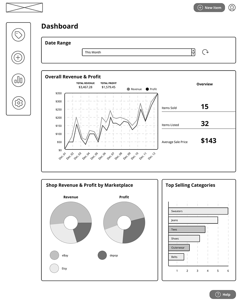 Digital wireframe of the dashboard screen