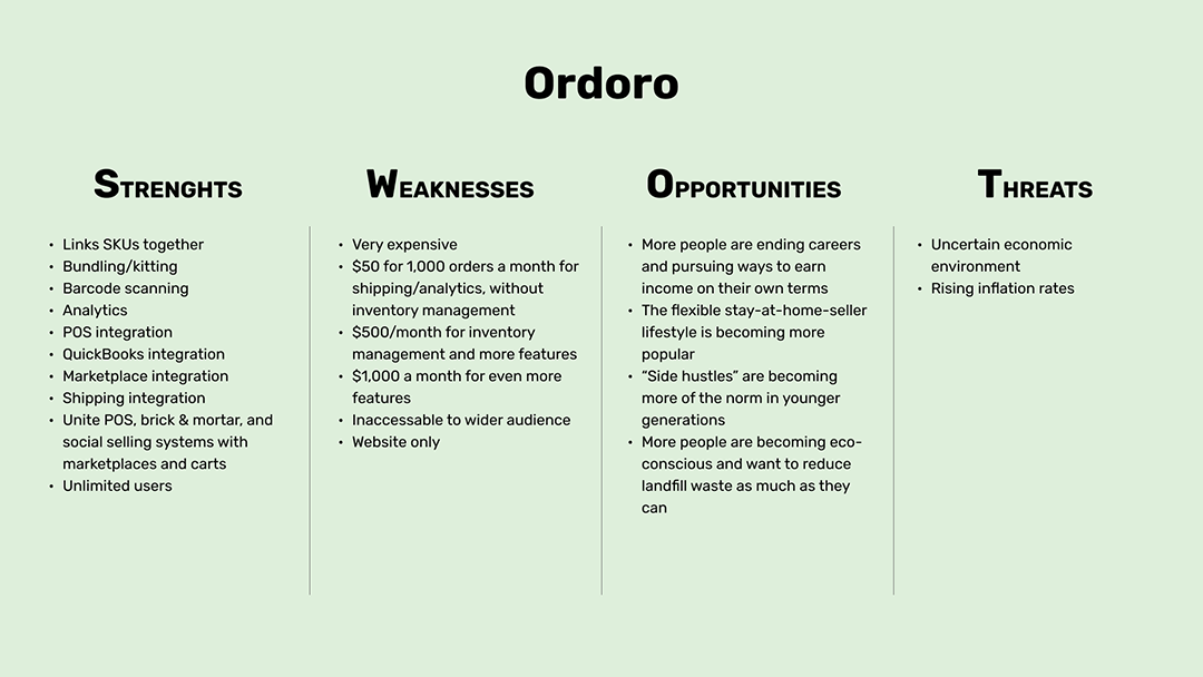 Competitive SWOT analysis of Ordoro