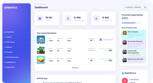 Playstrict Dashboard Screen