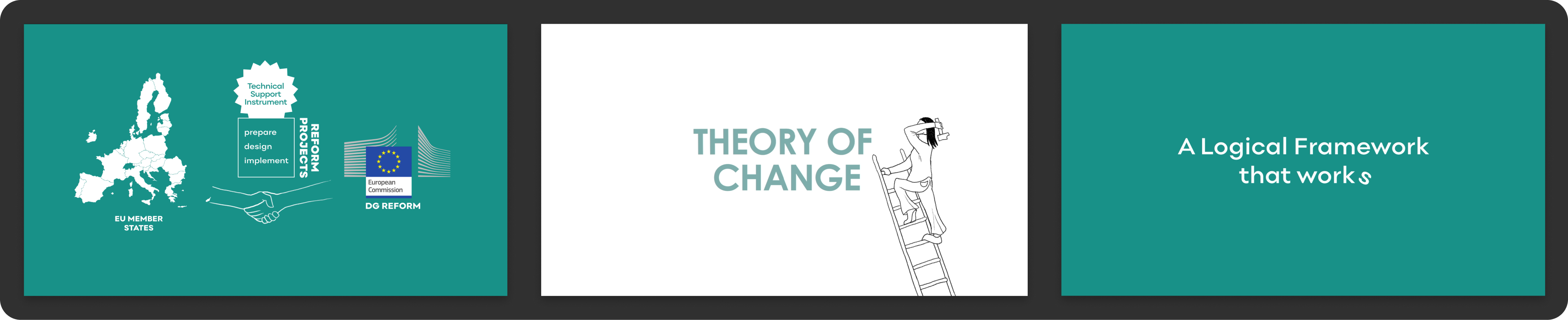 The Logical Framework Approach