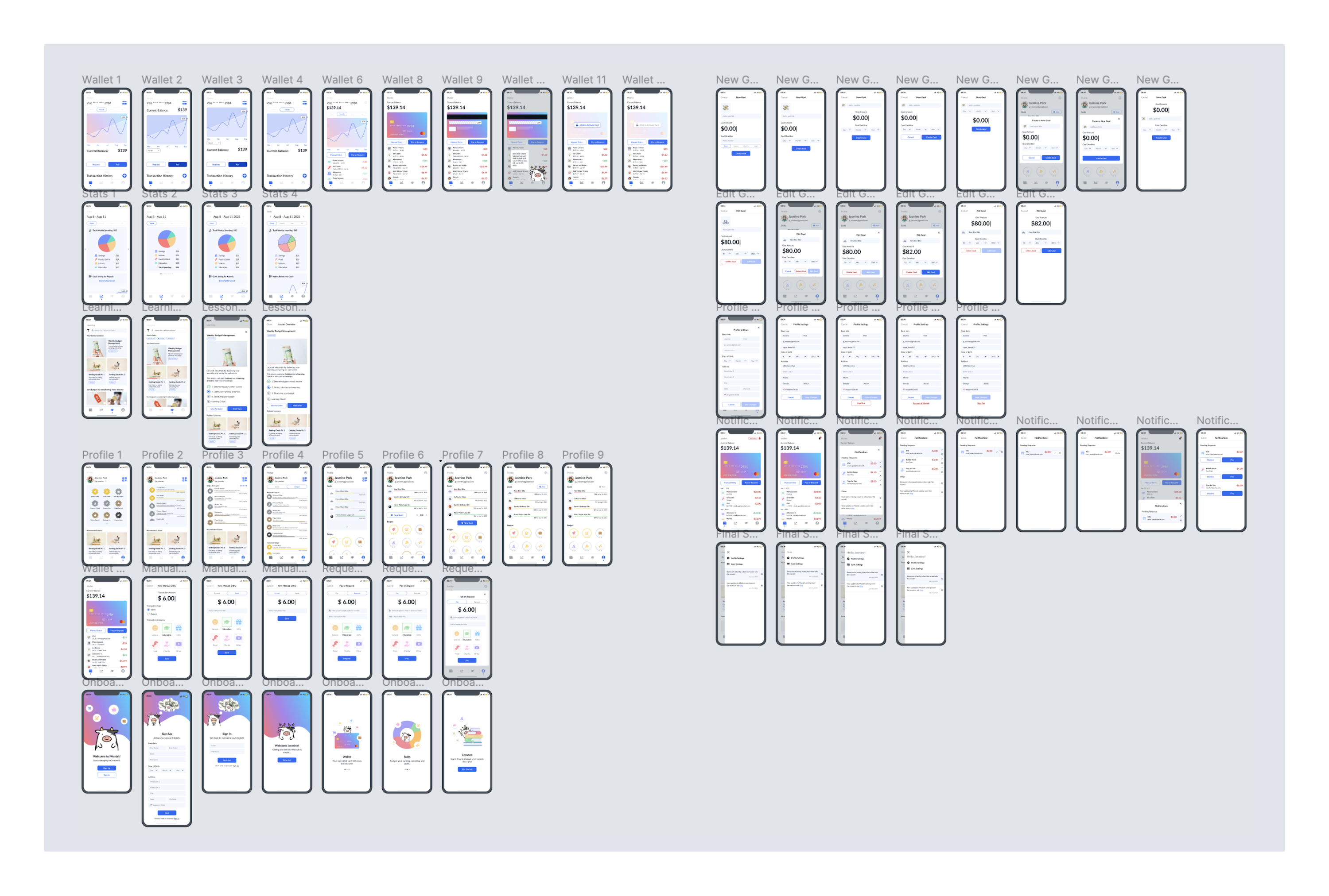Screenshot of my ideation for the various pages, about 80 screens in total.