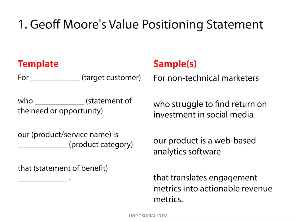 Value Proposition Template - Geoff Moore