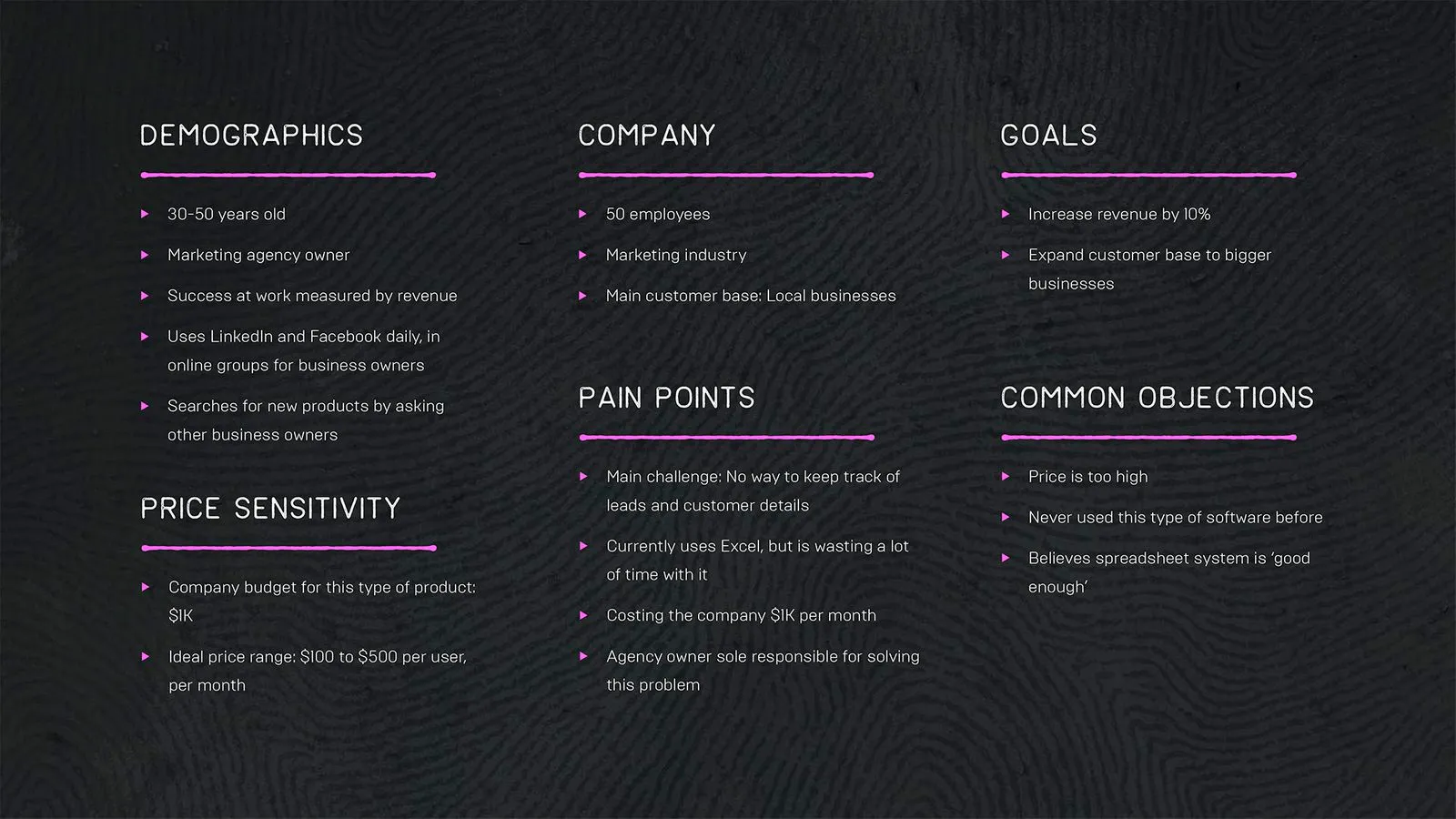 What is an Ideal Customer Profile?