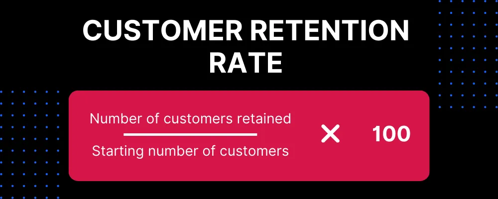 Customer Retention Rate