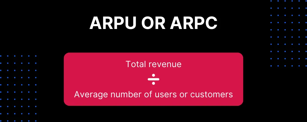 Average Revenue Per User