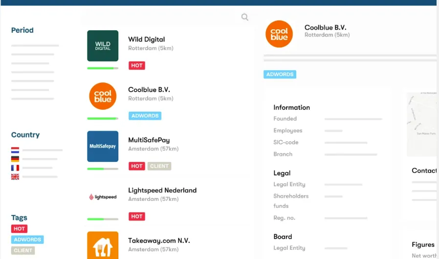 Leadinfo Sales Prospecting Tool