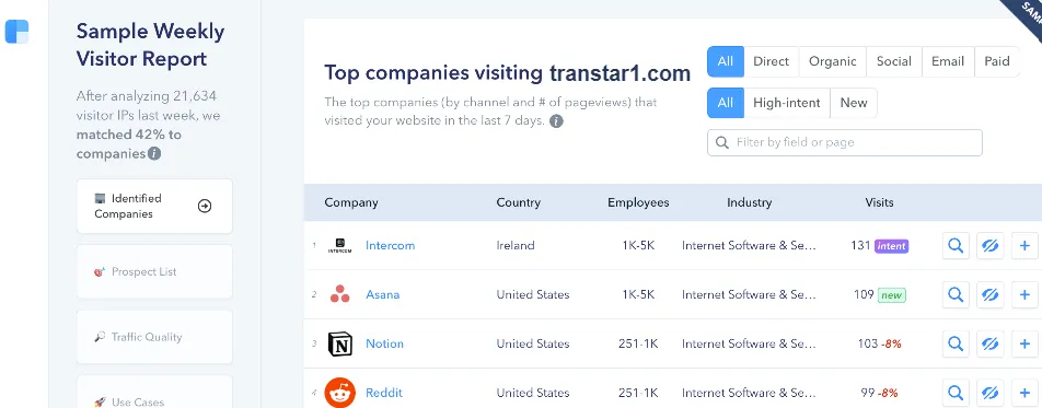 Clearbit Sales Prospecting Tool