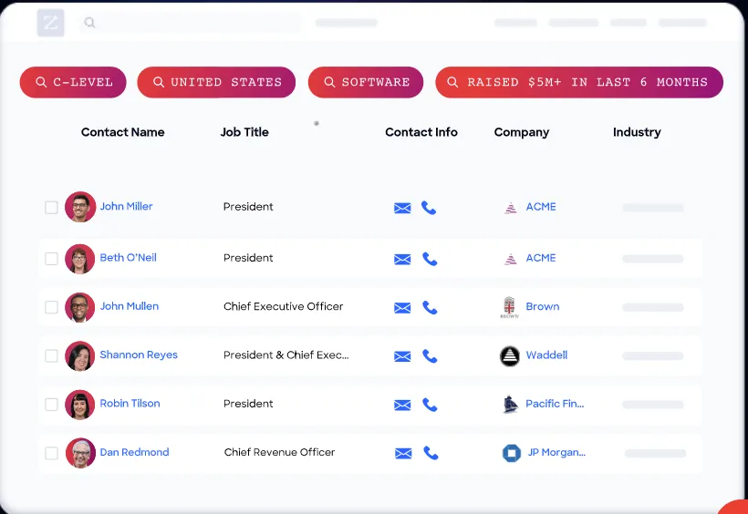 Zoominfo Sales Prospecting Tool