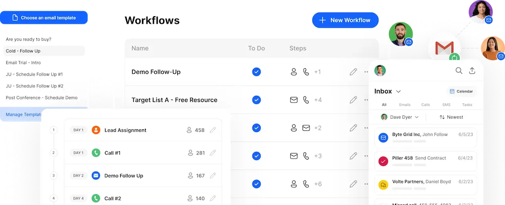 Close Automation (Workflows)