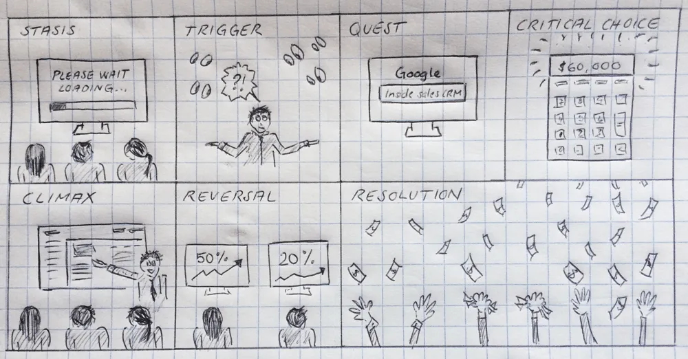 selling-with- stories.png