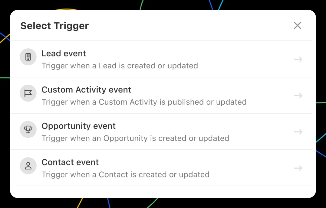 Trigger Workflows based on Lead, Contact, Opportunity, or Custom Activity events