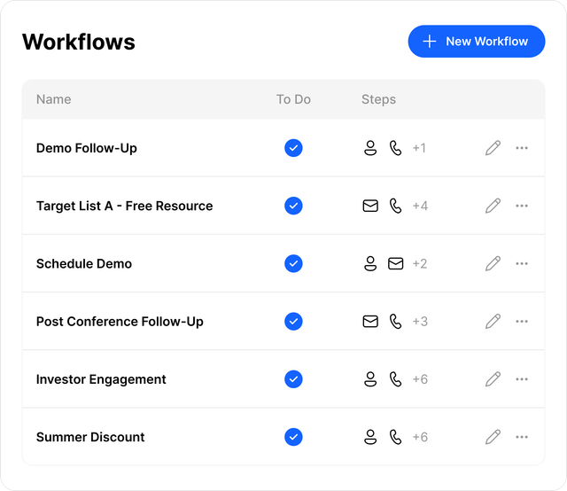 workflow-list-lg
