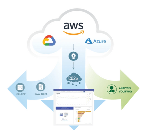 tracking server side - main image