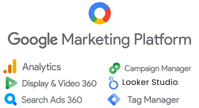 [Digest Juillet 2025] Google Marketing Platform features