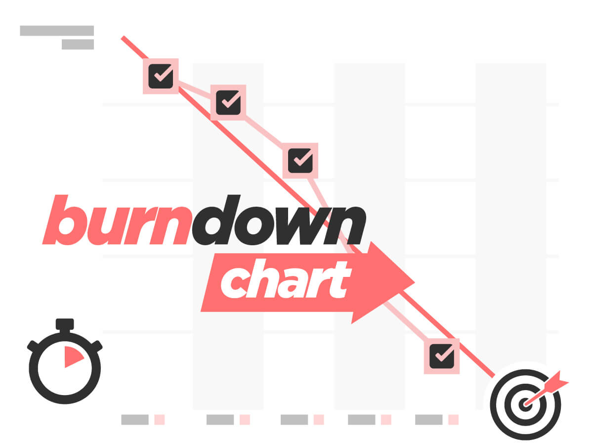 Template Burndown chart